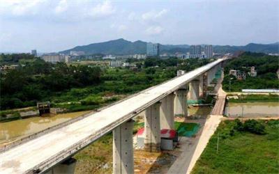 许昌西金铁路